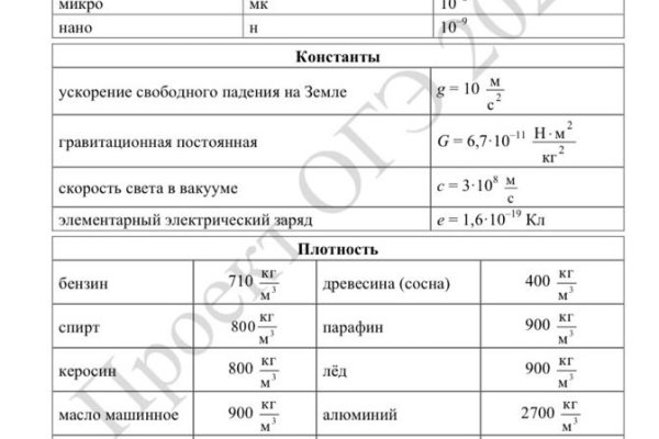 Кракен маркетплейс kr2connect co