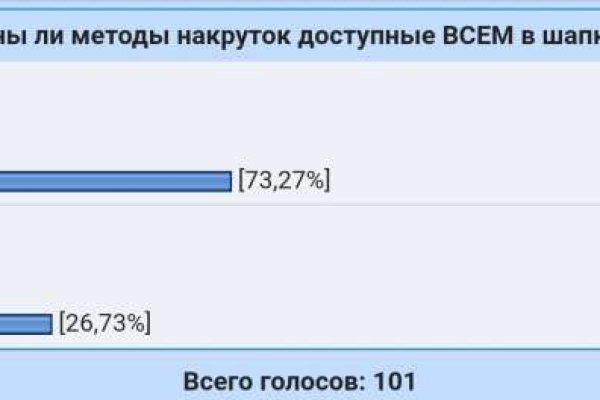 Кракен наркошоп сайт